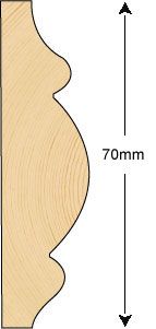  Dado 70x21mm